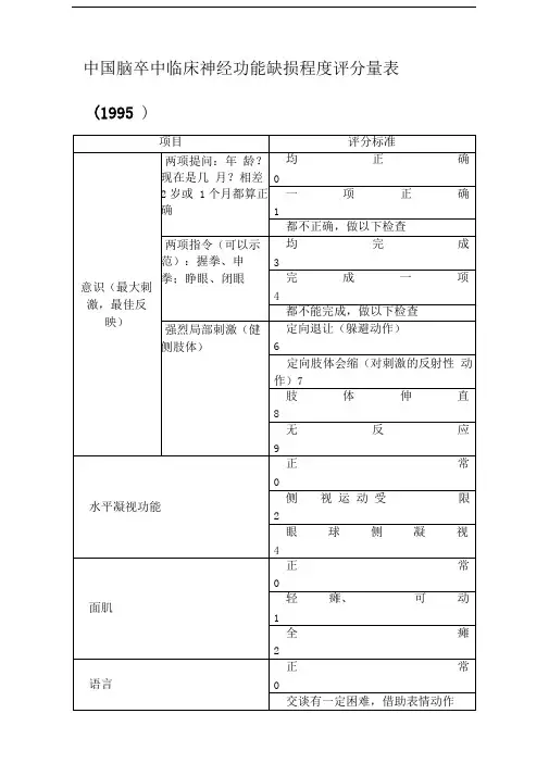 中国脑卒中临床神经功能缺损程度评分量表