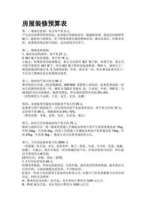 房屋装修预算表