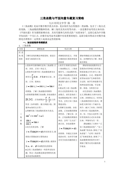 9.三角函数与平面向量专题复习策略