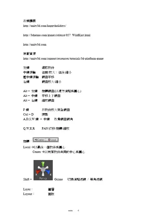 第一课 初识Unity3D