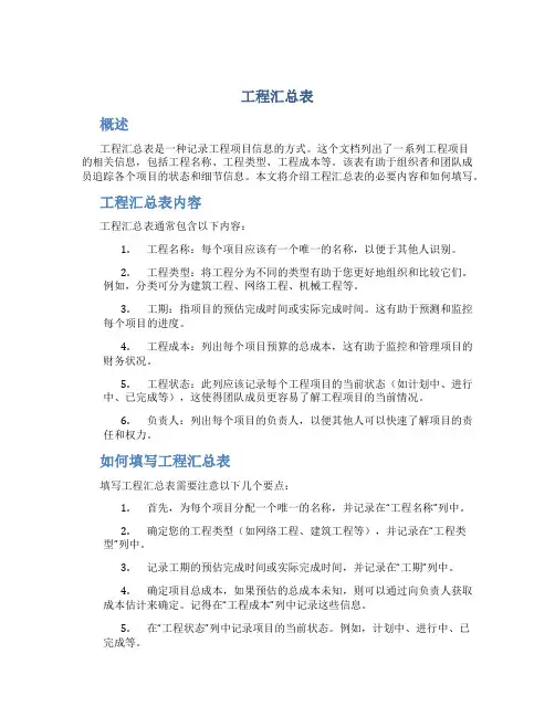 工程汇总表