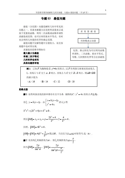 专题03 最值问题-用思维导图突破圆锥曲线压轴题