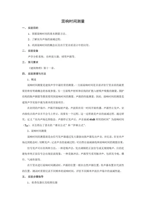 混响时间测量