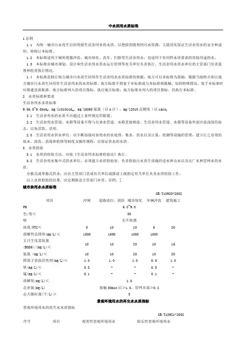 中水回用水质标准
