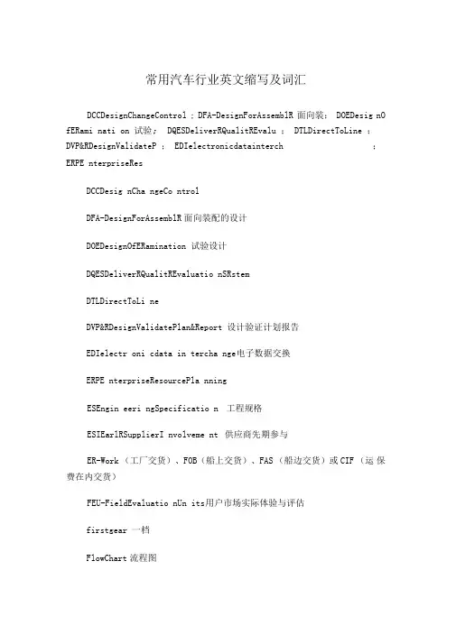 【参考借鉴】汽车行业术语缩写.docx
