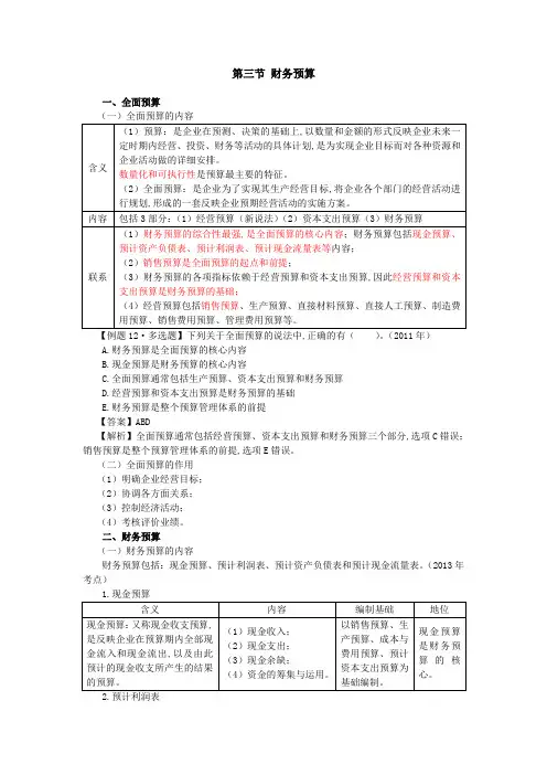 第三章 财务预测和财务预算 (5)