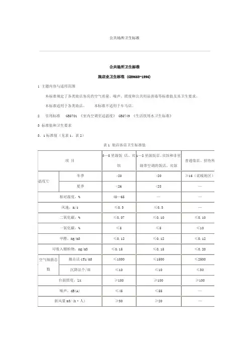 《卫生标准》公共场所卫生标准