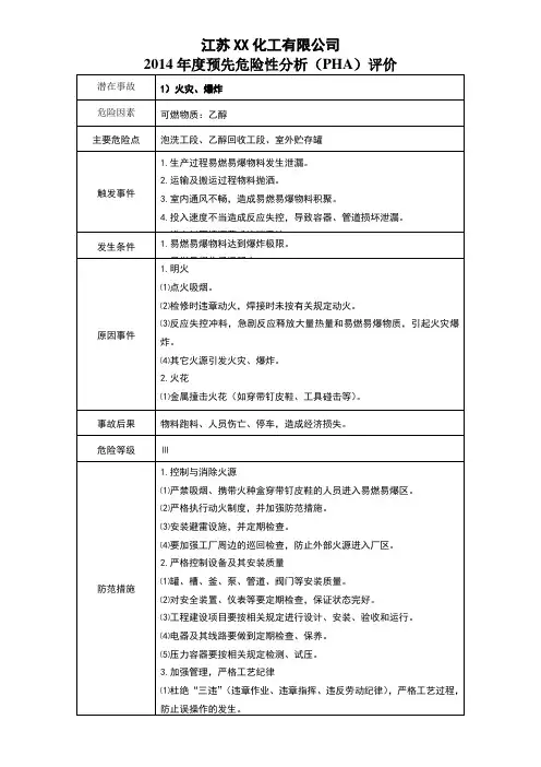 预先危险性分析