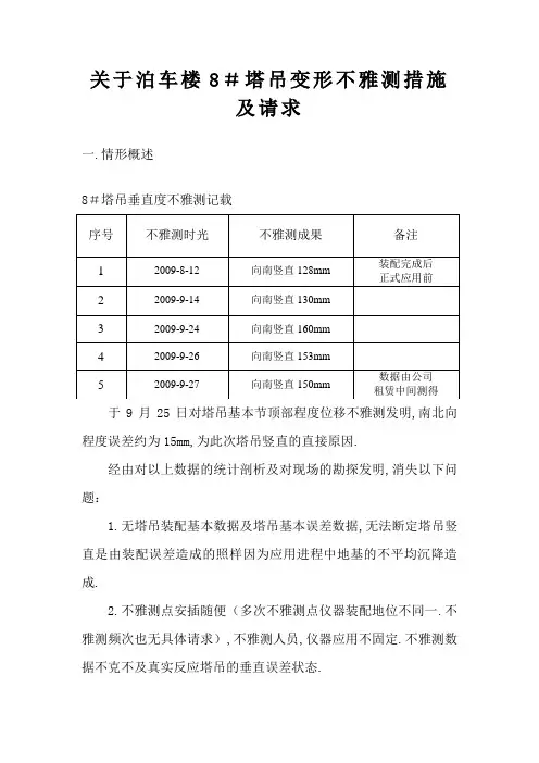 塔吊沉降观测记录措施