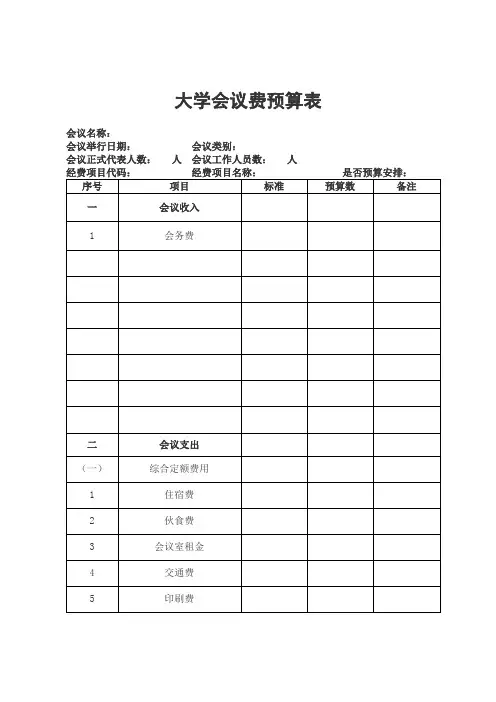 大学会议费预算表