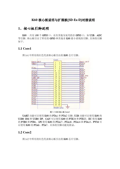 K60核心板说明与扩展板_SD-Ex-D_对接说明