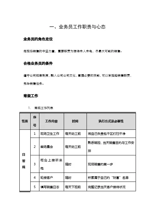 房地产销售员培训标准手册