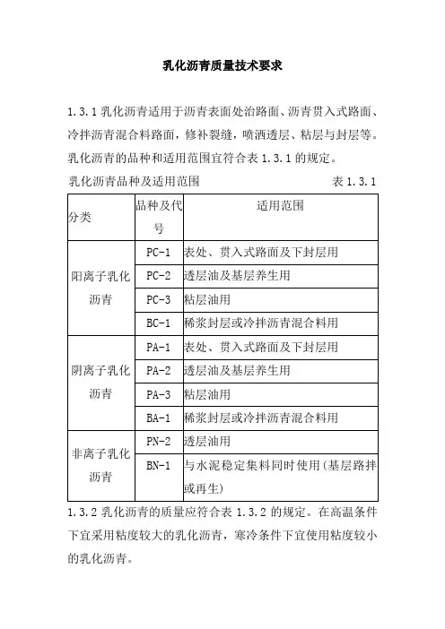 乳化沥青质量技术要求