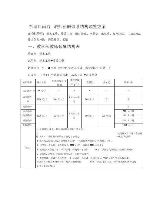 2016教师薪酬体系结构调整方案