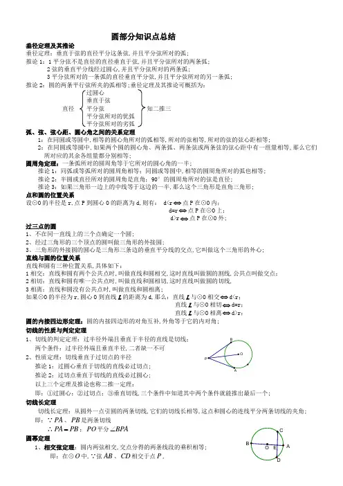 垂径定理及其推论