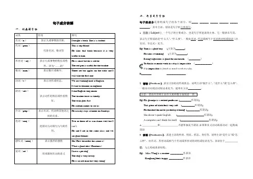 句子成分讲解