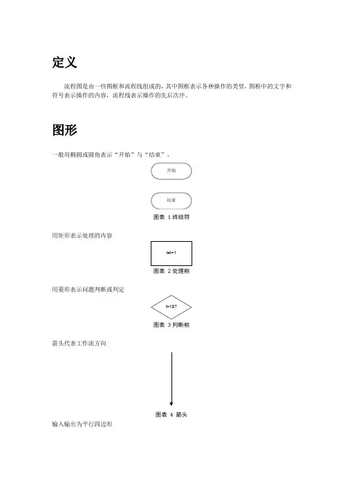 流程图的画法