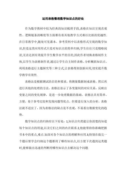 运用表格整理数学知识点的好处