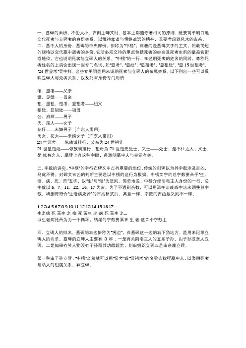 碑文排版模板