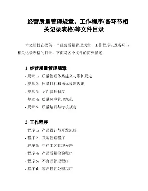 经营质量管理规章、工作程序(各环节相关记录表格)等文件目录