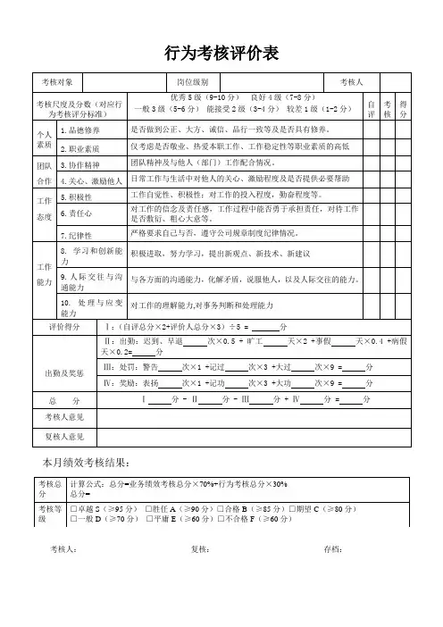 行为考核评价表