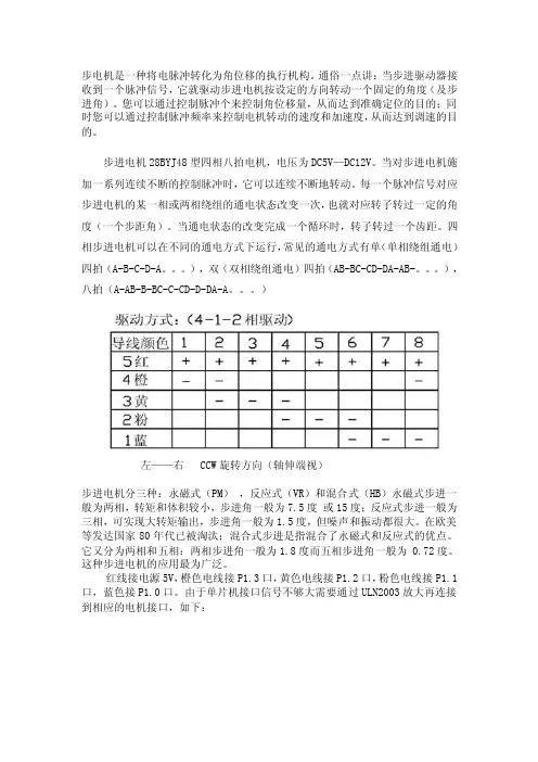 28byj-48步进电机资料及调速法度模范[最新]