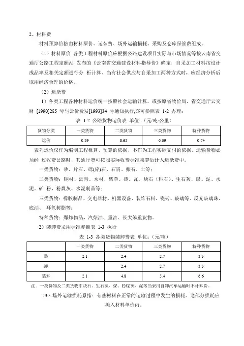 材料运杂费知识