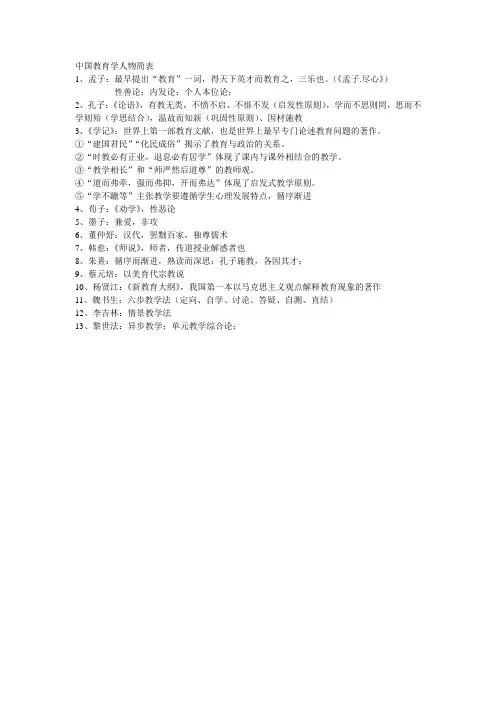 教育学人物列表(中国)