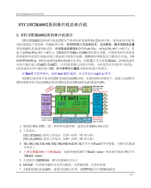 STC15F2K60S2系列单片机总体介绍