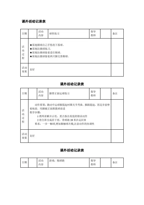 体育社团活动记录表【模板范本】