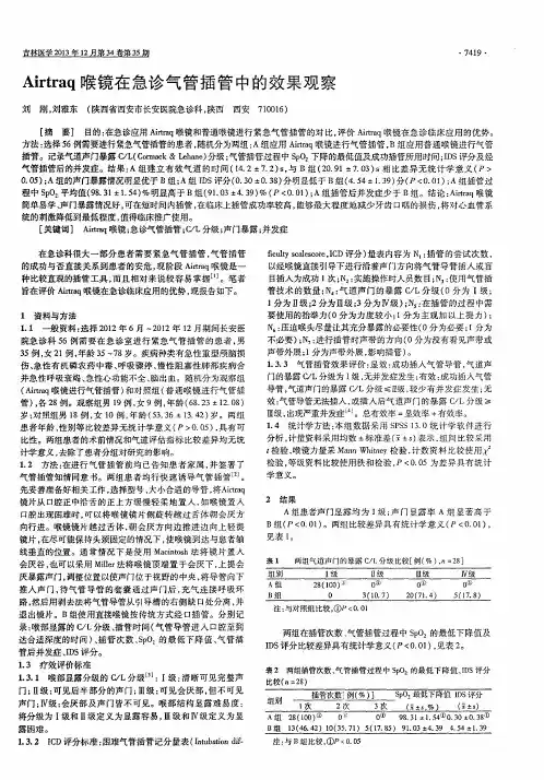 Airtraq喉镜在急诊气管插管中的效果观察