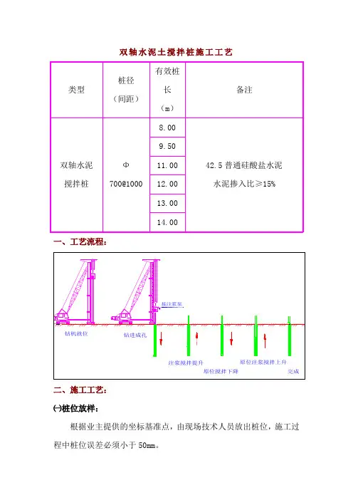 双轴水泥土搅拌桩施工工艺