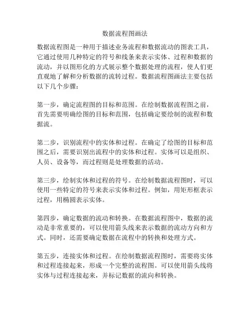 数据流程图画法