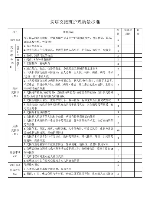 病房交接班护理质量标准
