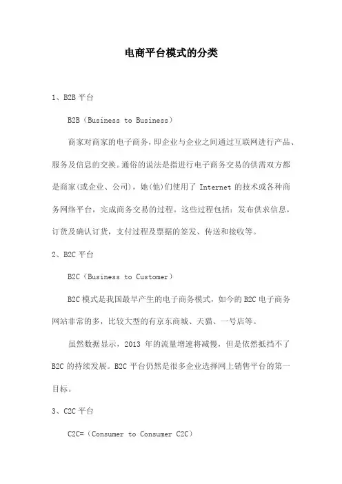 电商平台模式的分类