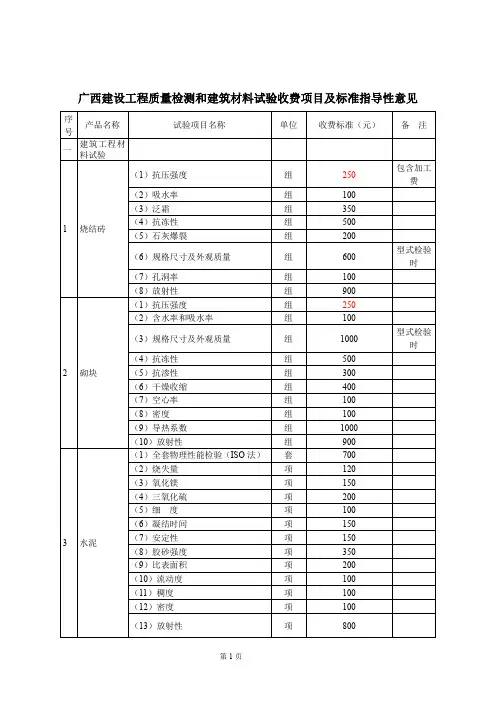 (汇总各单位修改后的)广西建设工程质量检测和建筑材料试验收费项目及标准指导性意见-终要点