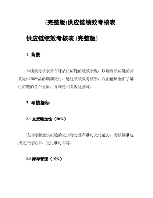 (完整版)供应链绩效考核表