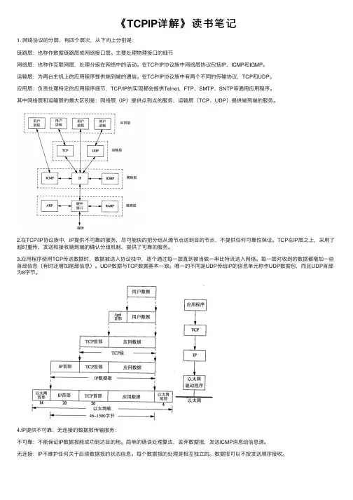 《TCPIP详解》读书笔记