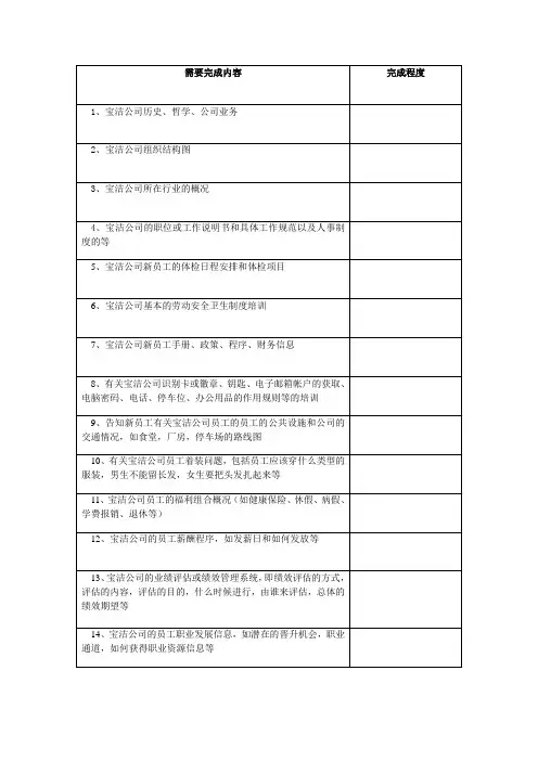 新员工培训清单