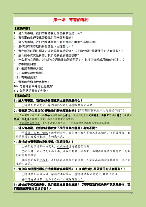 2020年部编道德与法治七年级下册第一单元青春的邀约知识点归纳