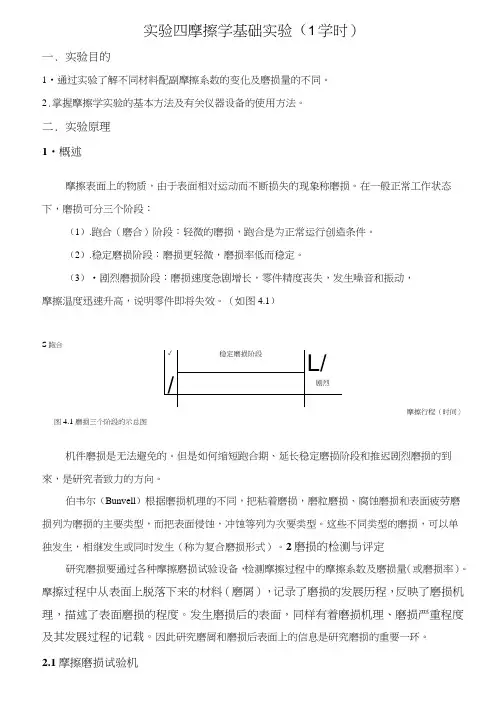 摩擦磨损试验