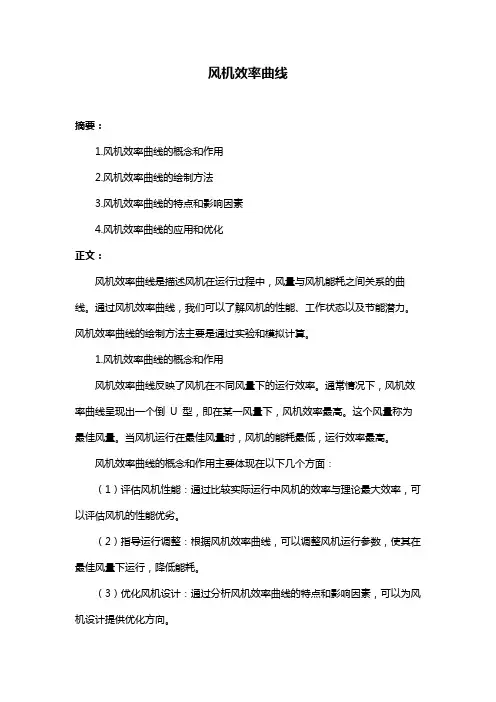风机效率曲线