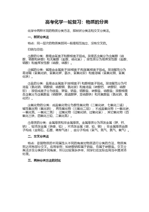 高考化学一轮复习：物质的分类