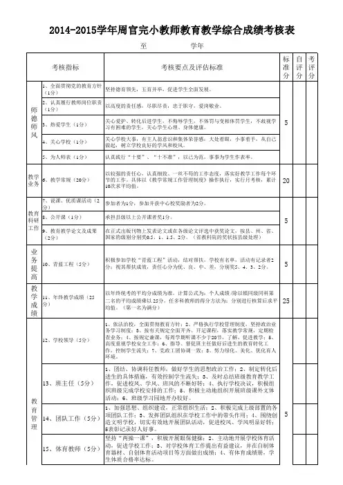 履职考核评分表