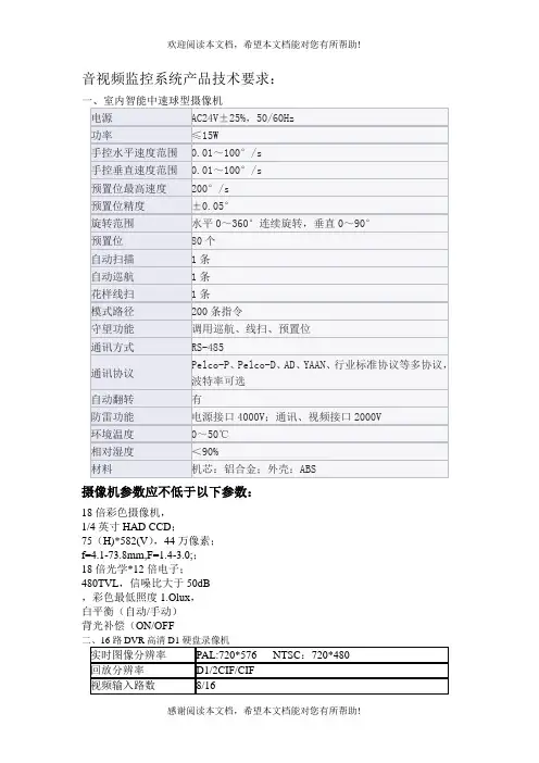 音视频监控系统产品技术要求