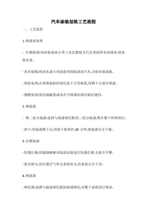汽车涂装划格工艺流程