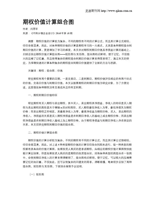 期权价值计算组合图