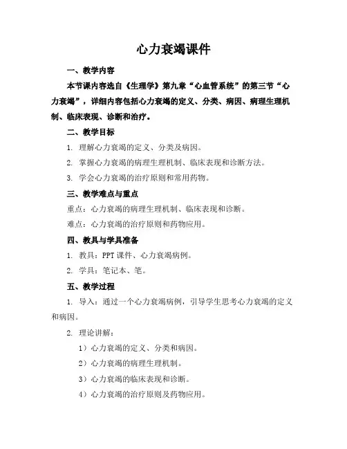 心力衰竭课件