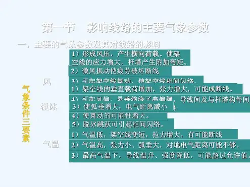 架空输电线路设计设计用气象条件-2022年学习资料