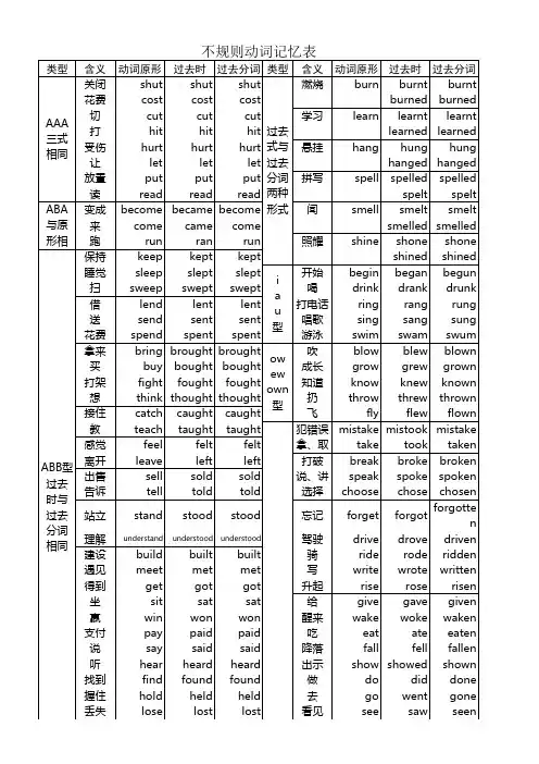 最全分类不规则动词记忆表
